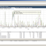 VMware-IOPS-01