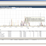 VMware-IOPS-31