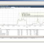 VMware-IOPS-33